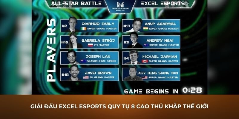 Giải đấu Excel Esports quy tụ 8 cao thủ khắp thế giới