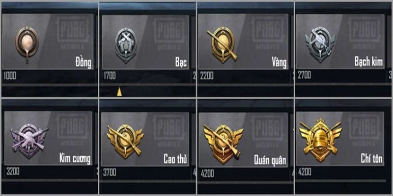 8 bậc rank cao nhất trong PUBG Mobile